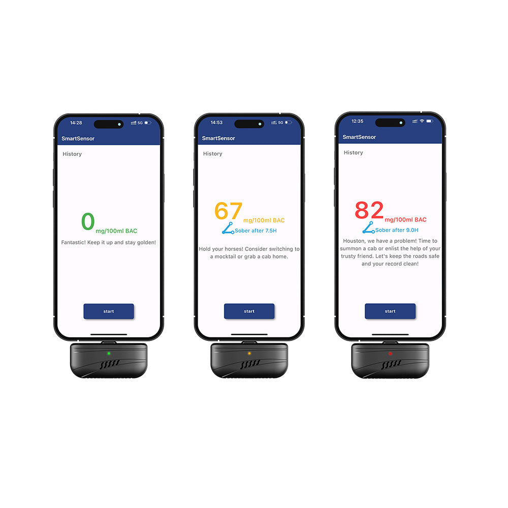 Mini Alcohol Tester, Powered by Your Phone