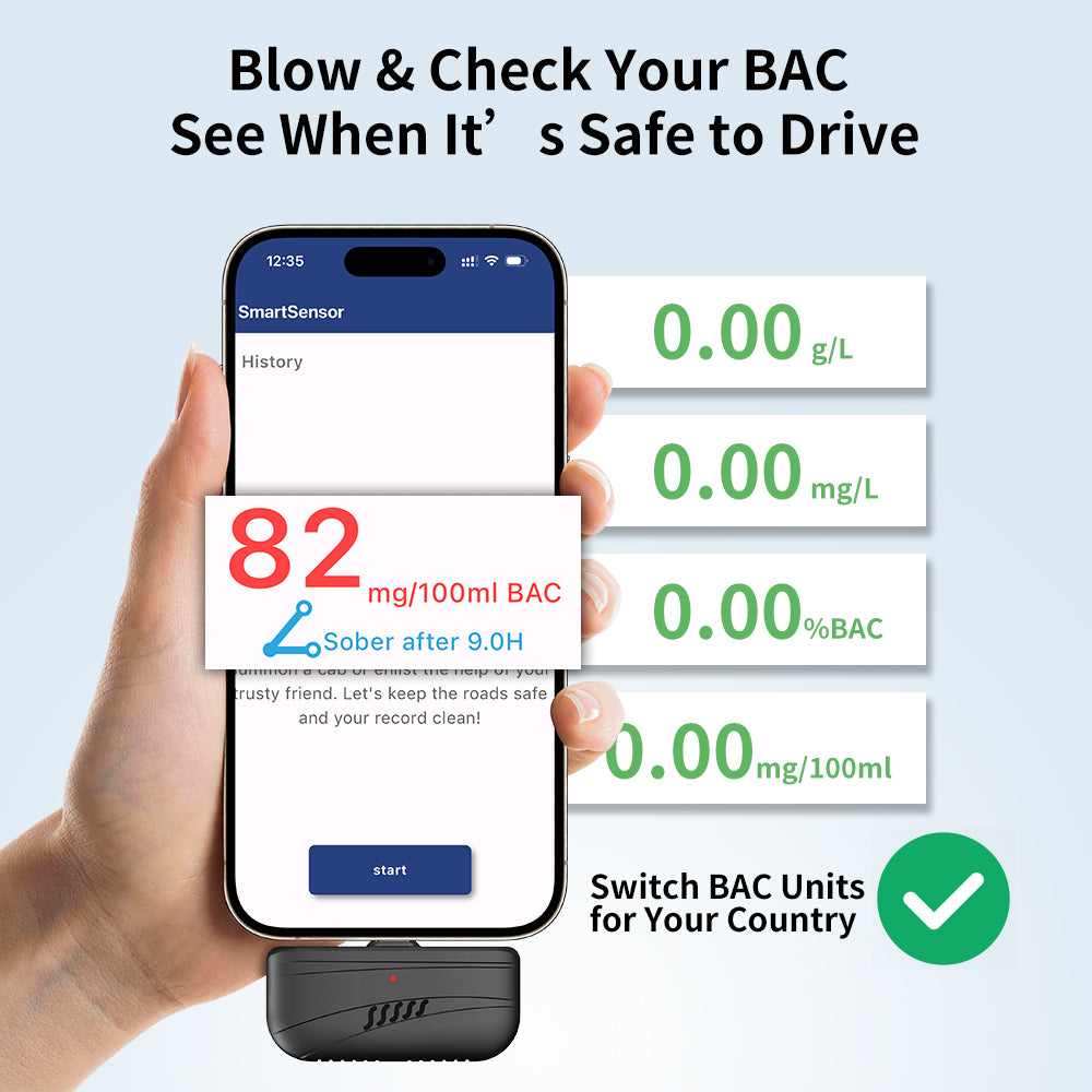 Mini Alcohol Tester for Smartphone | Portable Plug-and-Play Breathalyzer | USB-C/Lightning Battery-Free BAC Detector with APP Display