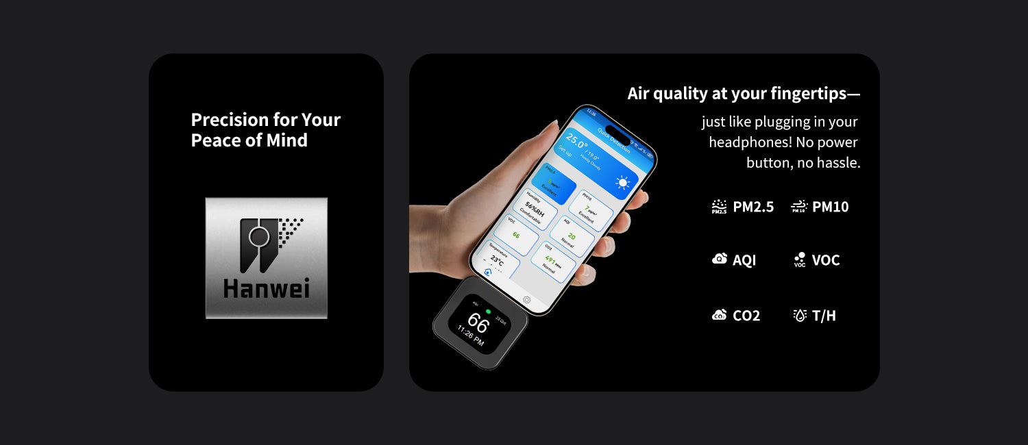 All-in-One Air Quality Monitor | WiFi Smart CO₂, PM2.5, PM10, VOC, AQI, Temperature & Humidity Detector | Home & Office Air Quality Sensor