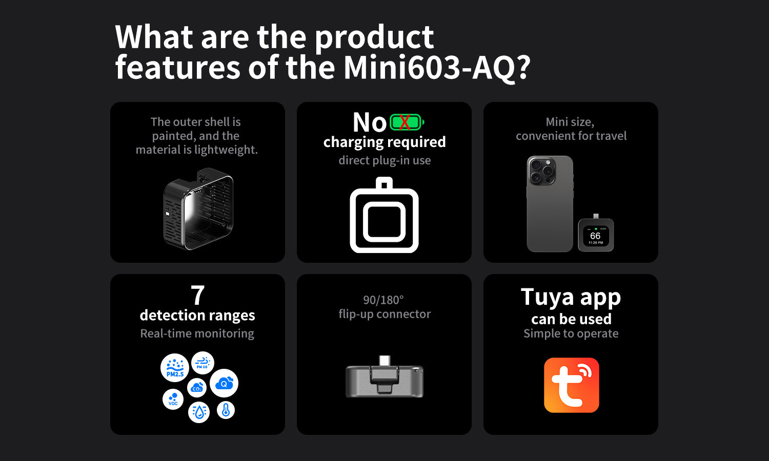 All-in-One Air Quality Monitor | WiFi Smart CO₂, PM2.5, PM10, VOC, AQI, Temperature & Humidity Detector | Home & Office Air Quality Sensor