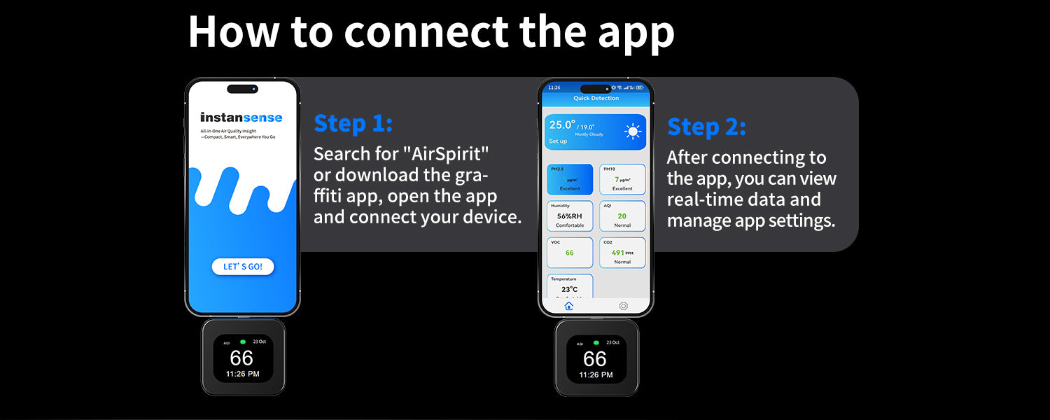 All-in-One Air Quality Monitor | WiFi Smart CO₂, PM2.5, PM10, VOC, AQI, Temperature & Humidity Detector | Home & Office Air Quality Sensor
