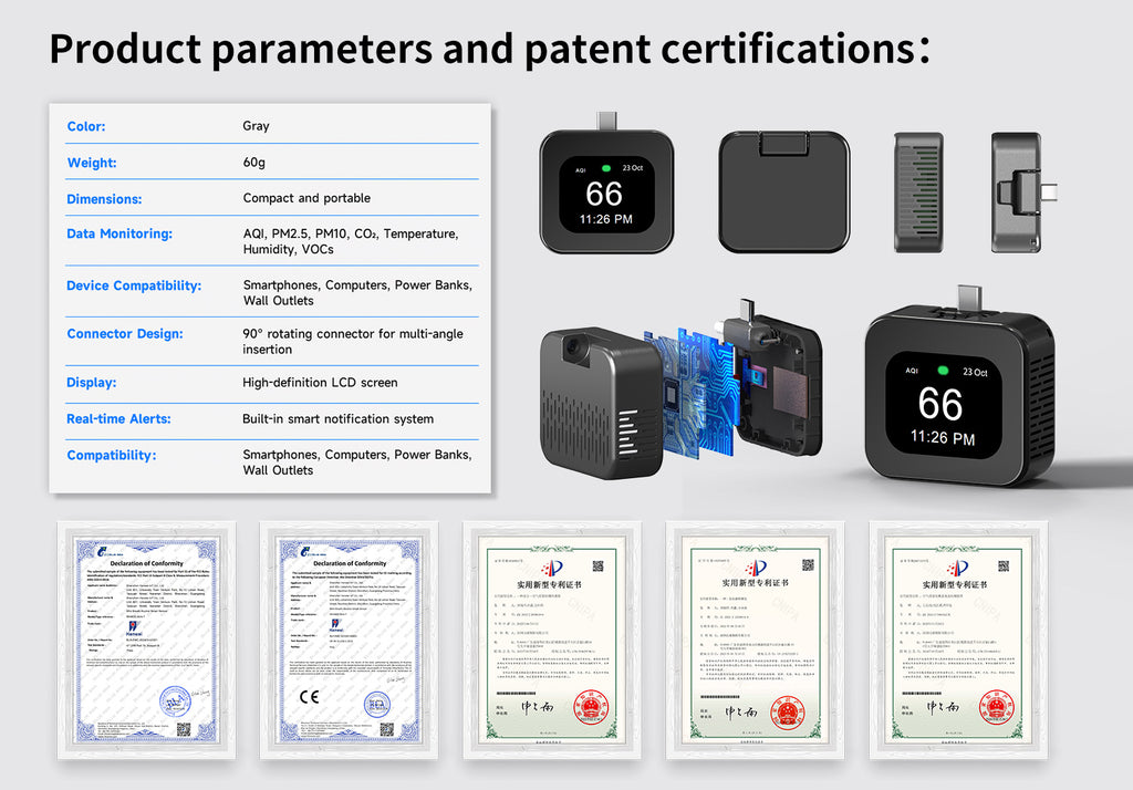 All-in-One Air Quality Monitor | WiFi Smart CO₂, PM2.5, PM10, VOC, AQI, Temperature & Humidity Detector | Home & Office Air Quality Sensor